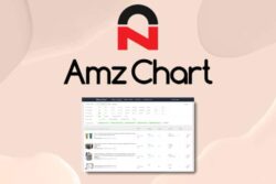 AmzChart