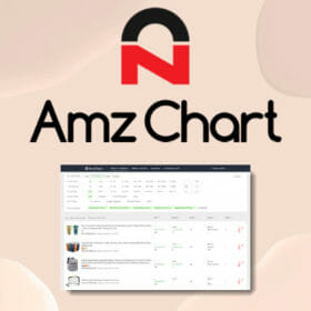 AmzChart