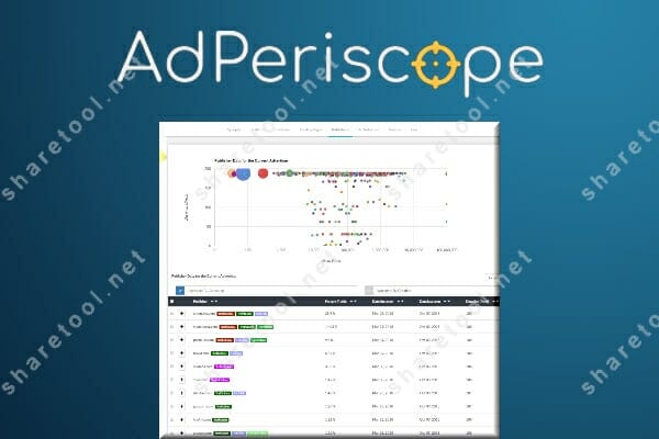 AdPeriscope