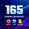 165 Presentation Templates, Infographics & Diagrams