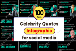 100 Celebrity Quotes Infographic Posts