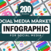 200 Social Media Marketing Infographics Posts