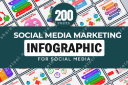 200 Social Media Marketing Infographics Posts