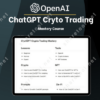 ChatGPT Cryto Trading