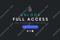 Full Access Pass