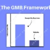 The GMB Framework