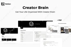 Creator Brain The Ultimate Second Brain For Notion