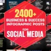 2400 Business And Success Infographics Posts
