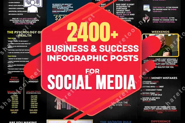 2400 Business and Success Infographics posts for Social media