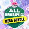 4500 Infographics Bundle For Social Media