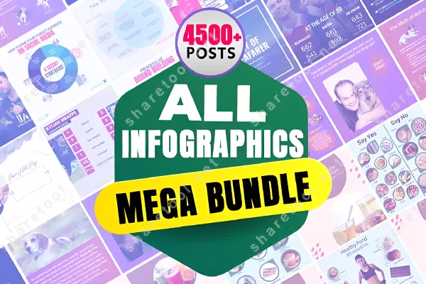4500 Infographics Bundle for Social Media