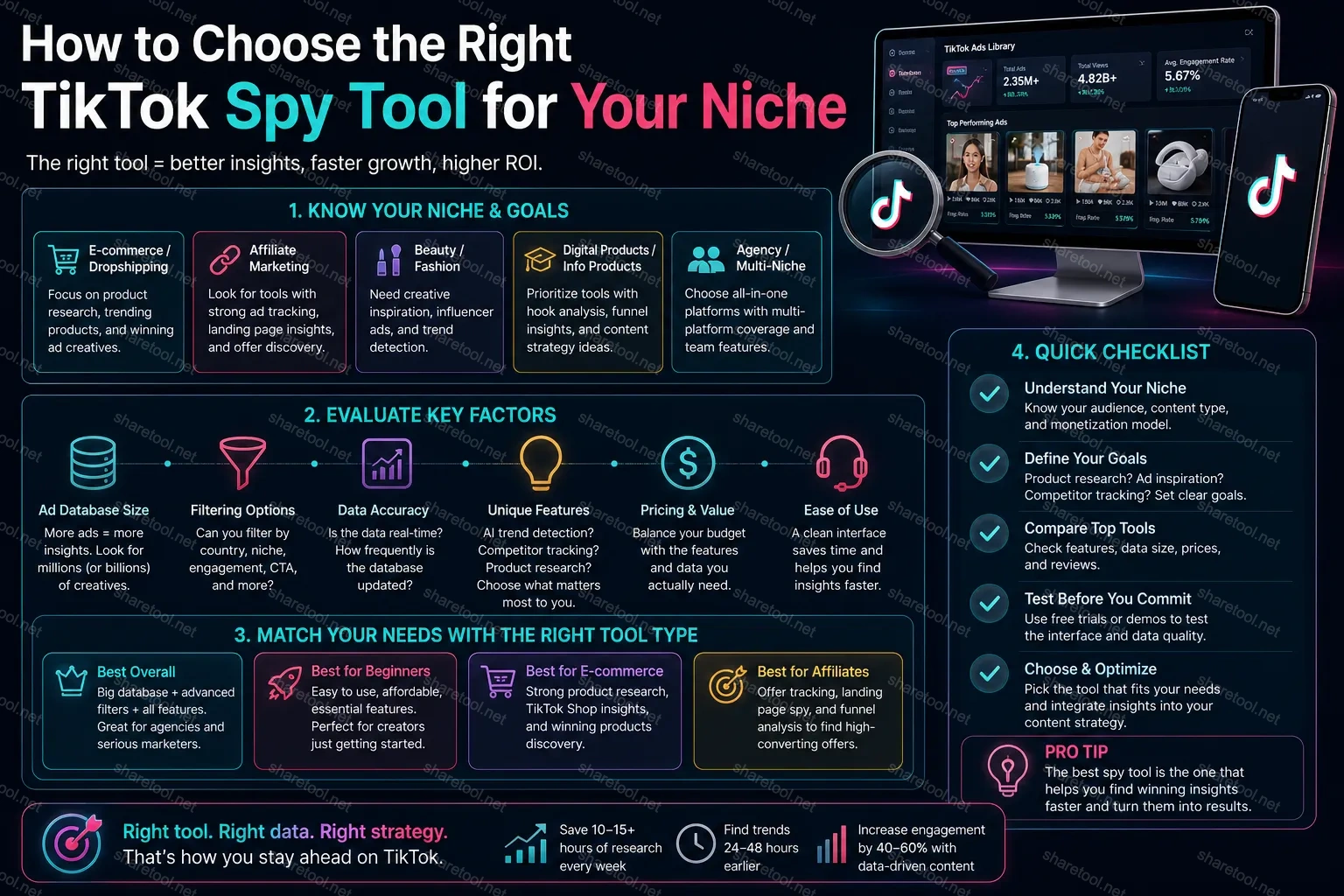 How To Choose The Right Tiktok Spy Tool For Your Niche