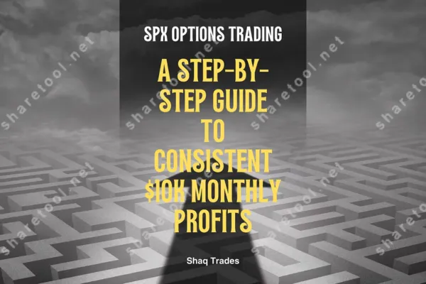 SPX Options Trading